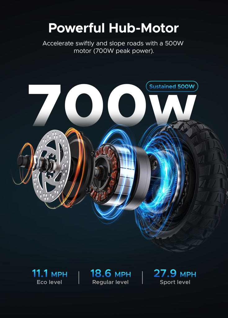 the 700w hub motor of engwe s6 electric scooter