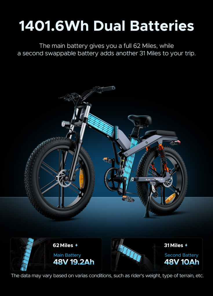 the 1401.6wh dual batteries of engwe x26 fat tire electric bike