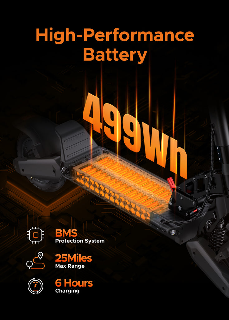 the 499wh lithium-ion battery of engwe y400 cheap e scooter