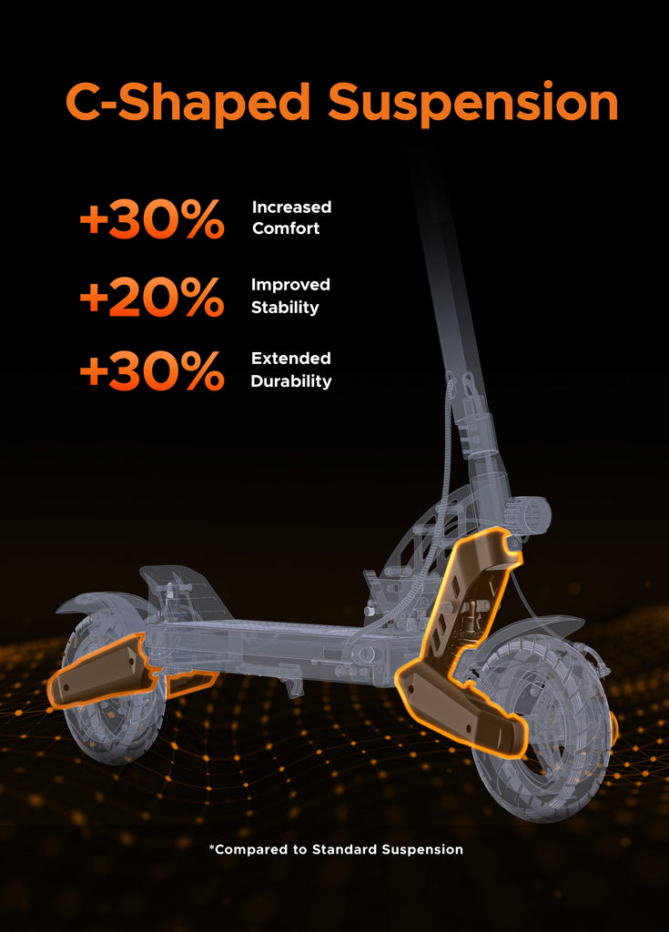 the c-shaped and rear suspension of engwe y400 street legal scooter