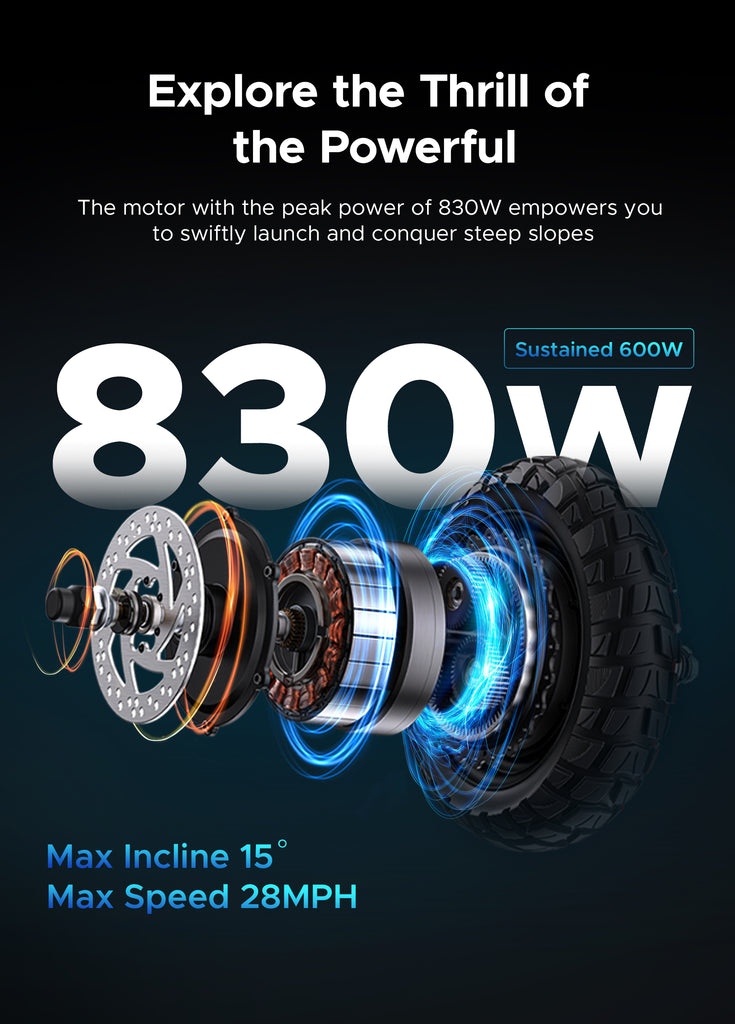 Engwe y600 motor has a peak power of 830w