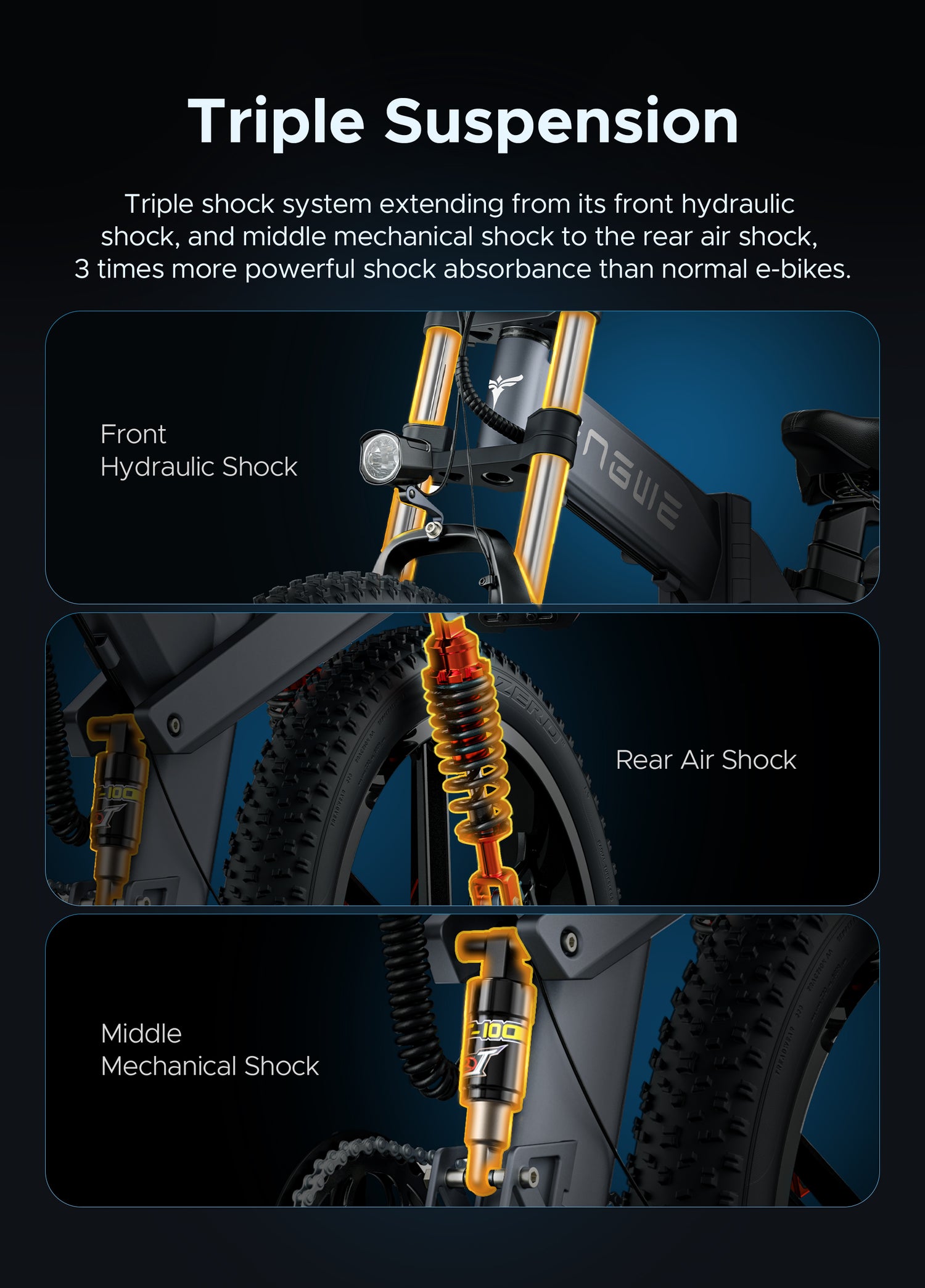 the triple shock system (triple suspension) of engwe x26 folding electric bike