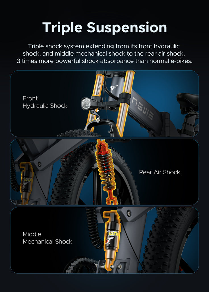 the triple shock system (triple suspension) of engwe x26 folding electric bike