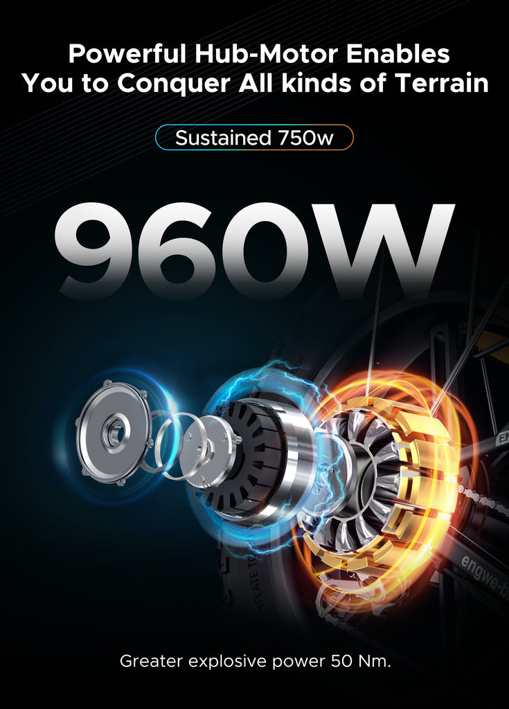 engwe ep-2 pro's 960w motor with 55n.m of torque
